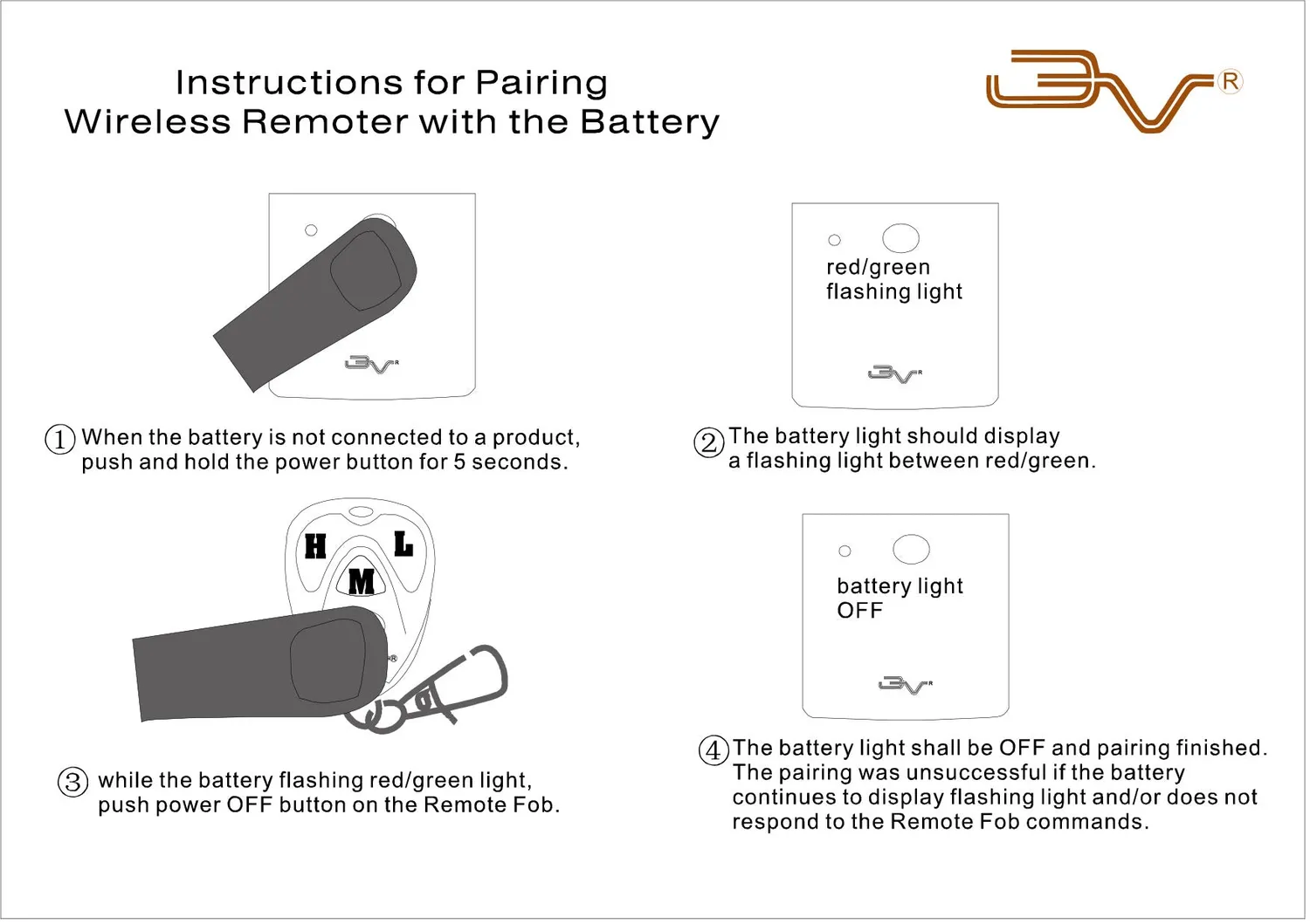 VoltHeat VB324RCKT batterisett 3V 2-pakning oppladbar