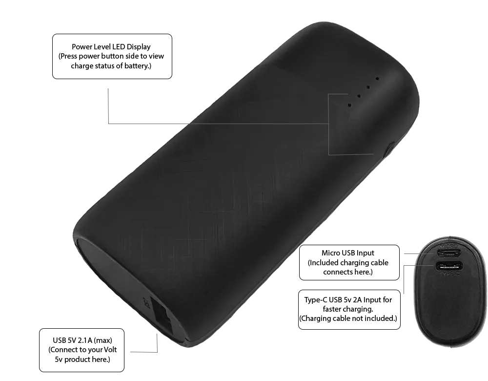 VoltHeat Resistance 5V varmehettegenser navy med batteri